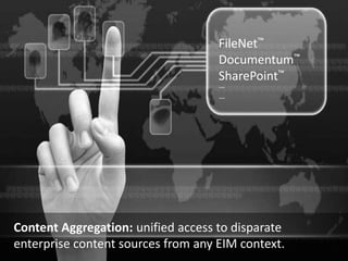 FileNet™
                                    Documentum™
                                    SharePoint™
                                    …
                                    …




Content Aggregation: unified access to disparate
enterprise content sources from any EIM context.
 