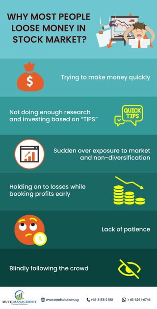 Why people lose money in stock market?