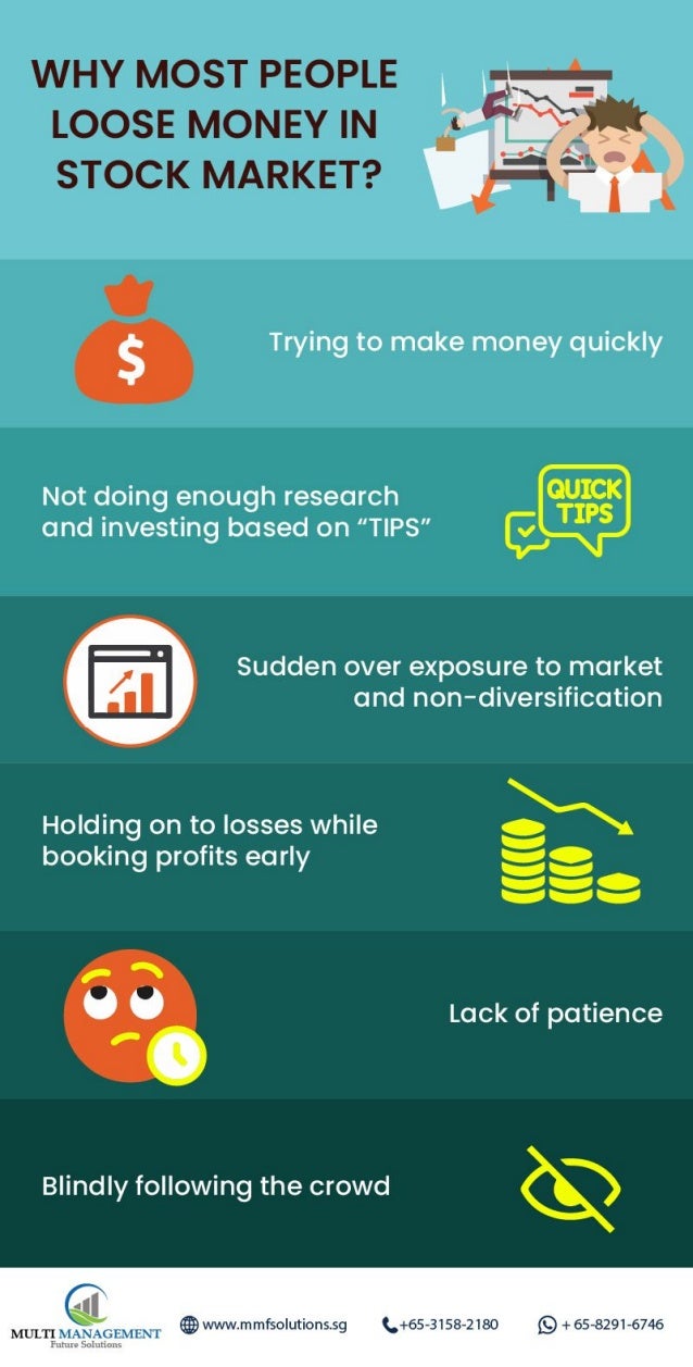 10 Ways to Lose Money in the Stock Market You Should Avoid