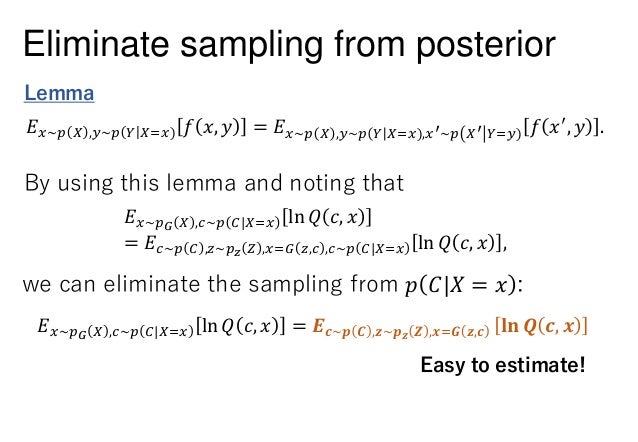 Infogan Interpretable Representation Learning By Information Maximiz