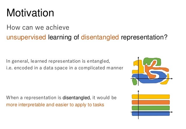 InfoGAN: Interpretable Representation Learning by Information Maximiz…