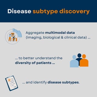 Disease
Disease subtype discovery
subtype discovery
... and identify disease subtypes.
Aggregate multimodal data
(imaging, biological & clinical data) ...
... to better understand the
diversity of patients ...
 