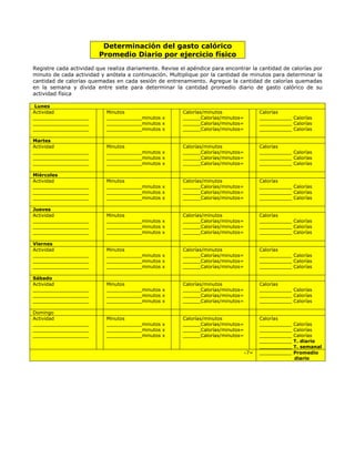 Determinación del gasto calórico
                         Promedio Diario por ejercicio físico
Registre cada actividad que realiza diariamente. Revise el apéndice para encontrar la cantidad de calorías por
minuto de cada actividad y anótela a continuación. Multiplique por la cantidad de minutos para determinar la
cantidad de calorías quemadas en cada sesión de entrenamiento. Agregue la cantidad de calorías quemadas
en la semana y divida entre siete para determinar la cantidad promedio diario de gasto calórico de su
actividad física

 Lunes
Actividad                  Minutos                       Calorías/minutos                Calorías
___________________        ____________minutos x         ______Calorías/minutos=         ___________ Calorías
___________________        ____________minutos x         ______Calorías/minutos=         ___________ Calorías
___________________        ____________minutos x         ______Calorías/minutos=         ___________ Calorías

Martes
Actividad                  Minutos                       Calorías/minutos                Calorías
___________________        ____________minutos x         ______Calorías/minutos=         ___________ Calorías
___________________        ____________minutos x         ______Calorías/minutos=         ___________ Calorías
___________________        ____________minutos x         ______Calorías/minutos=         ___________ Calorías

Miércoles
Actividad                  Minutos                       Calorías/minutos                Calorías
___________________        ____________minutos x         ______Calorías/minutos=         ___________ Calorías
___________________        ____________minutos x         ______Calorías/minutos=         ___________ Calorías
___________________        ____________minutos x         ______Calorías/minutos=         ___________ Calorías

Jueves
Actividad                  Minutos                       Calorías/minutos                Calorías
___________________        ____________minutos x         ______Calorías/minutos=         ___________ Calorías
___________________        ____________minutos x         ______Calorías/minutos=         ___________ Calorías
___________________        ____________minutos x         ______Calorías/minutos=         ___________ Calorías

Viernes
Actividad                  Minutos                       Calorías/minutos                Calorías
___________________        ____________minutos x         ______Calorías/minutos=         ___________ Calorías
___________________        ____________minutos x         ______Calorías/minutos=         ___________ Calorías
___________________        ____________minutos x         ______Calorías/minutos=         ___________ Calorías

Sábado
Actividad                  Minutos                       Calorías/minutos                Calorías
___________________        ____________minutos x         ______Calorías/minutos=         ___________ Calorías
___________________        ____________minutos x         ______Calorías/minutos=         ___________ Calorías
___________________        ____________minutos x         ______Calorías/minutos=         ___________ Calorías

Domingo
Actividad                  Minutos                       Calorías/minutos                Calorías
___________________        ____________minutos x         ______Calorías/minutos=         ___________   Calorías
___________________        ____________minutos x         ______Calorías/minutos=         ___________   Calorías
___________________        ____________minutos x         ______Calorías/minutos=         ___________   Calorías
                                                                                         ___________   T. diario
                                                                                         ___________   T. semanal
                                                                                   ÷7=   ___________   Promedio
                                                                                                       diario
 