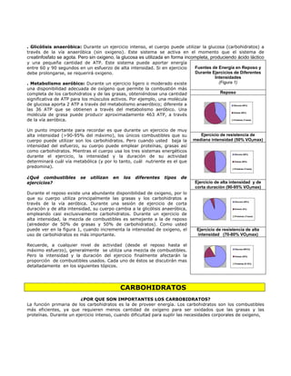 . Glicólisis anaeróbica: Durante un ejercicio intenso, el cuerpo puede utilizar la glucosa (carbohidratos) a
través de la vía anaeróbica (sin oxigeno). Este sistema se activa en el momento que el sistema de
creatinfosfato se agota. Pero sin oxigeno, la glucosa es utilizada en forma incompleta, produciendo ácido láctico
y una pequeña cantidad de ATP. Este sistema puede aportar energía
entre 60 y 90 segundos en un esfuerzo de alta intensidad. Si en ejercicio       Fuentes de Energía en Reposo y
debe prolongarse, se requerirá oxigeno.                                         Durante Ejercicios de Diferentes
                                                                                          Intensidades
. Metabolismo aeróbico: Durante un ejercicio ligero o moderado existe                       (Figura 1)
una disponibilidad adecuada de oxígeno que permite la combustión más
completa de los carbohidratos y de las grasas, obteniéndose una cantidad                     Reposo
significativa de ATP para los músculos activos. Por ejemplo, una molécula
de glucosa aporta 2 ATP a través del metabolismo anaeróbico; diferente a                            Glucosa (40%)

las 36 ATP que se obtienen a través del metabolismo aeróbico. Una
molécula de grasa puede producir aproximadamente 463 ATP, a través
                                                                                                    Grasas (60%)


de la vía aeróbica.                                                                                 Proteinas (Trazas)




Un punto importante para recordar es que durante un ejercicio de muy
alta intensidad (>90-95% del máximo), los únicos combustibles que su                 Ejercicio de resistencia de
cuerpo puede utilizar son los carbohidratos. Pero cuando usted baja la            mediana intensidad (50% VO2max)
intensidad del esfuerzo, su cuerpo puede emplear proteínas, grasas así
como carbohidratos. Mientras el cuerpo usa los tres sistemas energéticos
durante el ejercicio, la intensidad y la duración de su actividad
                                                                                                       Glucosa (50%)


determinará cuál vía metabólica (y por lo tanto, cuál nutriente es el que                              Grasas (50%)

predomina).                                                                                            Proteinas (Trazas)



¿Qué combustibles         se   utilizan   en    los   diferentes    tipos   de
ejercicios?                                                                        Ejercicio de alta intensidad y de
                                                                                   corta duración (90-95% VO2max)
Durante el reposo existe una abundante disponibilidad de oxigeno, por lo
que su cuerpo utiliza principalmente las grasas y los carbohidratos a
través de la vía aeróbica. Durante una sesión de ejercicio de corta
                                                                                                       Glucosa (95%)


duración y de alta intensidad, su cuerpo cambia a la glicólisis anaeróbica,                            Grasas (5%)

empleando casi exclusivamente carbohidratos. Durante un ejercicio de                                   Proteinas (T razas)
alta intensidad, la mezcla de combustibles es semejante a la de reposo
(alrededor de 50% de grasas y 50% de carbohidratos). Como usted
puede ver en la figura 1, cuando incrementa la intensidad de oxigeno, el            Ejercicio de resistencia de alta
uso de carbohidratos es más importante.                                             intensidad (70-80% VO2max)

Recuerde, a cualquier nivel de actividad (desde el reposo hasta el
máximo esfuerzo), generalmente se utiliza una mezcla de combustibles.                                  Glucosa (80%%)


Pero la intensidad y la duración del ejercicio finalmente afectarán la                                 Grasas (20%)

proporción de combustibles usados. Cada uno de éstos se discutirán mas
detalladamente en los siguientes tópicos.
                                                                                                       Proteinas (8-10%)




                                               CARBOHIDRATOS
                        ¿POR QUE SON IMPORTANTES LOS CARBOBIDRATOS?
La función primaria de los carbohidratos es la de proveer energía. Los carbohidratos son los combustibles
más eficientes, ya que requieren menos cantidad de oxigeno para ser oxidados que las grasas y las
proteínas. Durante un ejercicio intenso, cuando dificultad para suplir las necesidades corporales de oxigeno,
 