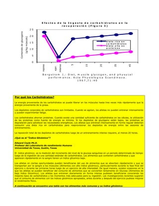 E f e c t o s d e la I n g e s t a d e c a r b o h id r a t o s e n la
                                                                     r e c u p e r a c ió n ( F ig u r a 3 )
                                               25
     Contenido de glucogeno




                                               20
                              (g/kg músculo)




                                                                                                               d ie ta ric a e n
                                               15                                                              c a rb o h id ra to s
                                                                                                               d ie ta a lta e n
                                                                                                               p ro te in a s
                                               10

                                                5

                                                0
                                                    reposo




                                                                       intenso




                                                                                 5




                                                                                            15




                                                                                                         25




                                                                                                                       35




                                                                                                                                       45
                                                               ejer.




                                                     B e r g s t r o m J . : D ie t , m u s c le g ly c o g e n , a n d p h y s y c a l
                                                           p e r f o r m a n c e . A c t a P h y s io lo g ic a S c a n d in a v a .
                                                                                      1 9 6 7 ,7 1 :4 0




Por qué los Carbohidratos?
La energía proveniente de los carbohidratos se puede liberar en los músculos hasta tres veces más rápidamente que la
energía proveniente de la grasa.

Los depósitos corporales de carbohidratos son limitados. Cuando se agotan, los atletas no pueden entrenar intensamente
y pueden experimentar fatiga.

Los carbohidratos ahorran proteínas. Cuando existe una cantidad suficiente de carbohidratos en las células, la utilización
de las proteínas como fuente de energía es mínima. Si los depósitos de glucógeno están bajos, las proteínas se
degradarán para satisfacer las necesidades energéticas. Los atletas que entrenan intensamente en forma regular deberían
consumir una dieta rica en carbohidratos para reaprovisionar los depósitos de energía entre las sesiones de
entrenamiento.

La reposición total de los depósitos de carbohidratos luego de un entrenamiento intenso requiere, al menos 20 horas.

¿Qué es el “Índice Glicémico”?

Edward Coyle Ph.D.
Profesor del Laboratorio de rendimiento Humano
Universidad de Texas, Austin, Texas

El índice glicémico es la medición del incremento del nivel de la glucosa sanguínea en un periodo determinado de tiempo
luego de la ingestión de una cantidad estándar de carbohidratos. Los alimentos que contienen carbohidratos y que
aparecen rápidamente en la sangre tienen un índice glícemico bajo.

Los atletas en ciertas oportunidades pueden beneficiarse del uso de alimentos que se absorben rápidamente y que se
transportan por la sangre a los músculos (Alimentos con alto índice glicémico), particularmente durante la fase final del
ejercicio o durante las primeras horas luego de un ejercicio de alta intensidad. De igual manera, existen ocasiones en la
que los atletas se pueden beneficiar del consume de alimentos que se convierten lentamente en Glucosa (Alimentos de
bajo índice Glicemico). Los atletas que entrenan diariamente en forma intensa pudiesen beneficiarse conociendo los
mejores tipos de carbohidratos y los momentos más adecuados para su ingestión. Las investigaciones recientes sugieren
que el consumo de alimentos con los índices glicémicos apropiados, antes durante y después del ejercicio pudiese mejorar
el rendimiento físico.

A continuación se encuentra una tabla con los alimentos más comunes y su índice glicémico:
 