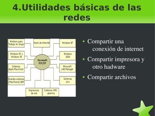 4.Utilidades básicas de las
redes
●

●

●

 

 

Compartir una 
conexión de internet
Compartir impresora y 
otro hadware
Compartir archivos

 
