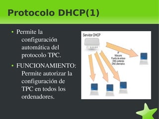 Protocolo DHCP(1)
●

●

 

Permite la 
configuración 
automática del 
protocolo TPC.
FUNCIONAMIENTO: 
Permite autorizar la 
configuración de 
TPC en todos los 
ordenadores.
 

 