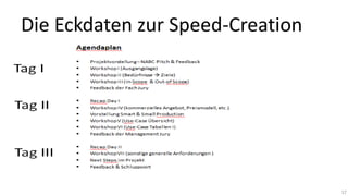 Die Eckdaten zur Speed-Creation

17

 