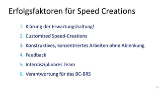 Erfolgsfaktoren für Speed Creations
1. Klärung der Erwartungshaltung!

2. Customized Speed-Creations
3. Konstruktives, konzentriertes Arbeiten ohne Ablenkung

4. Feedback
5. Interdisziplinäres Team

6. Verantwortung für das BC-BRS
20

 