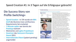 Speed Creation #1: In 3 Tagen auf die Erfolgsspur gebracht!

Die Success-Story von
Profile-Switching»
 Speed Creation - In 72h wurde ein 80%
draft des Business Case und Business
Requirements Set erarbeitet
 7 Monate später war bereits der
Prototyp realisiert
 Motiviertes und agiles Projektteam
 Gewinner des Swisscom Champion
Award 2011
 Internationales Patent (patent pending)
angemeldet

30

 