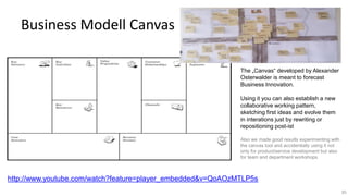 Business Modell Canvas
The „Canvas“ developed by Alexander
Osterwalder is meant to forecast
Business Innovation.



Using it you can also establish a new
collaborative working pattern,
sketching first ideas and evolve them
in interations just by rewriting or
repositioning post-ist
Also we made good results experimenting with
the canvas tool and accidentially using it not
only for product/service development but also
for team and department workshops

http://www.youtube.com/watch?feature=player_embedded&v=QoAOzMTLP5s
35

 