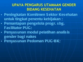 UPAYA PENGARUS UTAMAAN GENDER BIDANG KESEHATAN Peningkatan Komitmen Sektor Kesehatan untuk tingkat penentu kebijakan ; Pemantapan pengelola progr. sbg. Fasilitator PUG; Penyusunan modul pelatihan analisis gender bagi nakes Penyusunan Pedoman PUG-BK; 