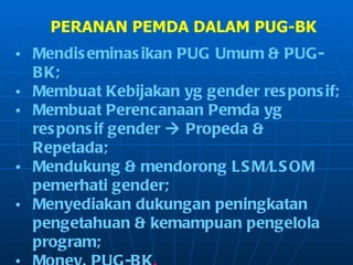 PERANAN PEMDA DALAM PUG-BK Mendiseminasikan PUG Umum & PUG-BK; Membuat Kebijakan yg gender responsif; Membuat Perencanaan Pemda yg responsif gender    Propeda & Repetada; Mendukung & mendorong LSM/LSOM pemerhati gender; Menyediakan dukungan peningkatan pengetahuan & kemampuan pengelola program; Monev. PUG-BK . 