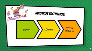 Nuestros escenarios:
TIENDA CÓRNER
VENTA
DIRECTA
9
 