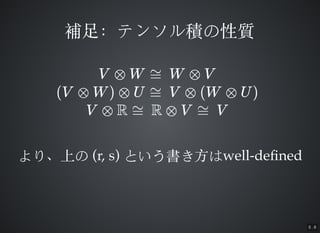 5 . 6
a?㣺ƥ󥽥e|a?㣺ƥ󥽥e|
V ? W ? W ? V
(V ? W) ? U ? V ? (W ? U)
V ? R ? R ? V ? V
ꡢϤΤꡢϤ (r, s)(r, s) Ȥ?ϤȤ?well-de?nedwell-de?ned
 