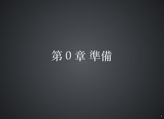 3
ڵ 00  ʱʱ
 