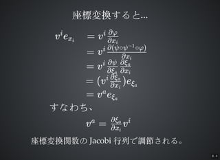 8 . 4
ˉQˉQ......
v ei
xi
= vi
?xi
?
= vi
?xi
?(ס )?1
= vi
?a
?
?xi
?a
= (v )ei
?xi
?a
a
= v ea
a
v = va
?xi
?a i
ʤʤ
ˉQvˉQv JacobiJacobi ?Ф{롣?Ф{롣
 
