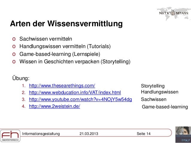 Partnersuche im internet tipps und tricks