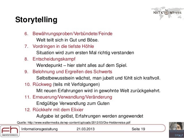 Partnersuche im internet tipps und tricks