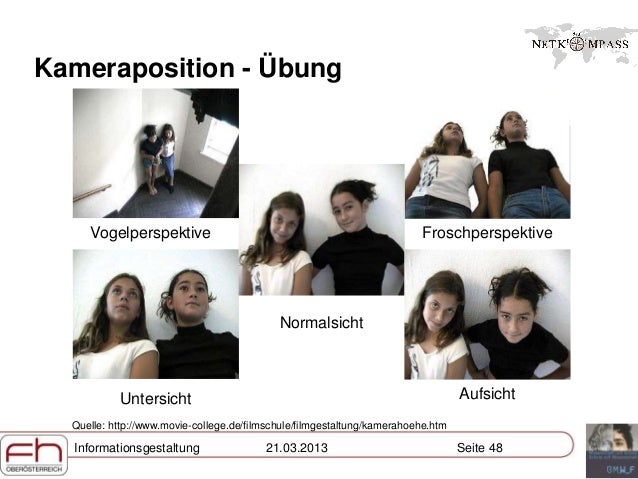 Partnersuche tipps und tricks
