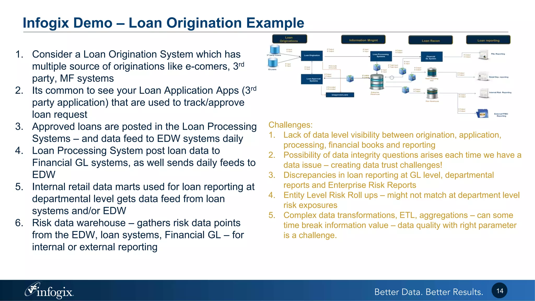 Infogix Demo – Loan Origination Example
1. Consider a Loan Origination System which has
multiple source of originations like e-comers, 3rd
party, MF systems
2. Its common to see your Loan Application Apps (3rd
party application) that are used to track/approve
loan request
3. Approved loans are posted in the Loan Processing
Systems – and data feed to EDW systems daily
4. Loan Processing System post loan data to
Financial GL systems, as well sends daily feeds to
EDW
5. Internal retail data marts used for loan reporting at
departmental level gets data feed from loan
systems and/or EDW
6. Risk data warehouse – gathers risk data points
from the EDW, loan systems, Financial GL – for
internal or external reporting
Challenges:
1. Lack of data level visibility between origination, application,
processing, financial books and reporting
2. Possibility of data integrity questions arises each time we have a
data issue – creating data trust challenges!
3. Discrepancies in loan reporting at GL level, departmental
reports and Enterprise Risk Reports
4. Entity Level Risk Roll ups – might not match at department level
risk exposures
5. Complex data transformations, ETL, aggregations – can some
time break information value – data quality with right parameter
is a challenge.
14
 