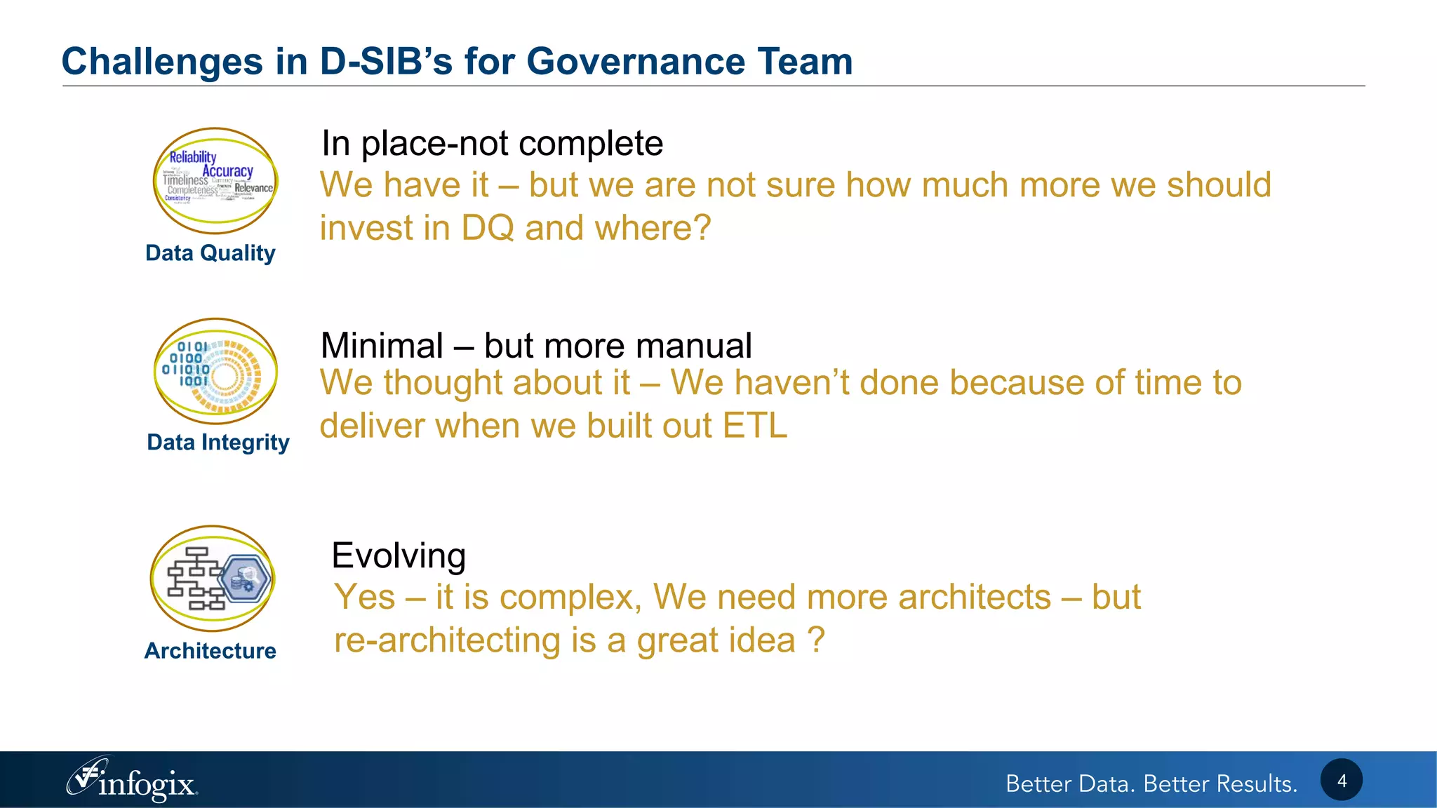 Challenges in D-SIB’s for Governance Team
4
We have it – but we are not sure how much more we should
invest in DQ and where?
We thought about it – We haven’t done because of time to
deliver when we built out ETL
Yes – it is complex, We need more architects – but
re-architecting is a great idea ?
Data Quality
Data Integrity
Architecture
In place-not complete
Minimal – but more manual
Evolving
 