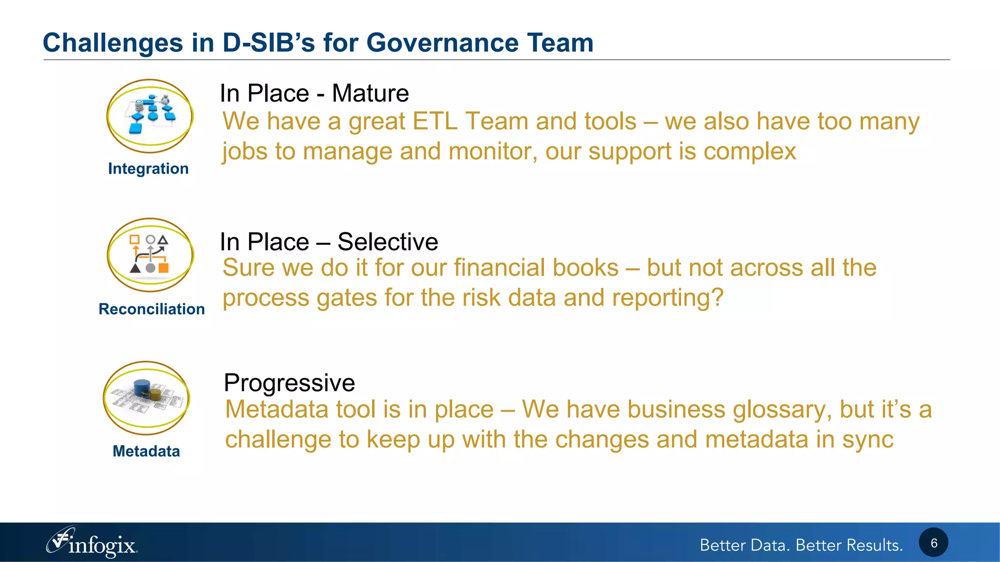 Challenges in D-SIB’s for Governance Team
6
We have a great ETL Team and tools – we also have too many
jobs to manage and monitor, our support is complex
Sure we do it for our financial books – but not across all the
process gates for the risk data and reporting?
Metadata tool is in place – We have business glossary, but it’s a
challenge to keep up with the changes and metadata in sync
Integration
Reconciliation
Metadata
In Place - Mature
In Place – Selective
Progressive
 