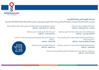 InfoGlobe Company Profile