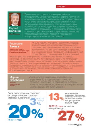 ФАКТЫ


                 «Правительство города должно разработать
                  и предложить москвичам удобный сервис получения
                  в электронном виде практически всех государственных
                  услуг, включая такие востребованные услуги, как
                  запись на прием к врачу или получение различных
                  пособий, льгот и субсидий. Регулярная публикация
 Сергей           в интернете информации о результатах деятельности
 Собянин          основных городских служб, подрядных организаций,
 Мэр Москвы       управляющих компаний позволит гражданам
                  контролировать качество их работы.»


 Анастасия                  «К 2015 году мы планируем обеспечить перевод
                            в электронный вид всех государственных услуг,
 Ракова                     где существует такая технологическая и правовая
 Заместитель мэра —         возможность. На эти цели необходимы средства,
 руководитель аппарата мэра
 и правительства Москвы     они у нас включены в программу «Информационный
                            город». Задача создания удобной для москвичей
 инфраструктуры электронного правительства является главной,
 но отнюдь не единственной. Мы также решаем задачи по легализации
 накопленной базы данных, их согласованию и актуализации. Информации
 хранится много, но чьи это решения и кто за них персонально отвечает,
 как правило, неизвестно, хотя на основании этих баз данных мы оказываем
 огромное количество услуг гражданам и затрачиваем огромные
 бюджетные средства.»


 Марина              «Доля госуслуг, оказанных в электронном
 Оглоблина            виде, уже к 2015 году составит 100 %, что
 Министр              позволит населению не обращаться в органы
 правительства
 Москвы
                      исполнительной власти, а получать все услуги в тех
                      местах, где им это будет удобно.»

Доля электронных госуслуг                                москвичей
от общего числа госуслуг
Москвы выросла с

до                    3%
                       в 2010
                         году          13%               воспользовались
                                                         электронными
                                                         госуслугами
                                                         в 2011 году.




20%
                                        В 2012 году их число
                                        возрастет до




в 2011 году                                      27%       ИНФОГОРОД 1
 