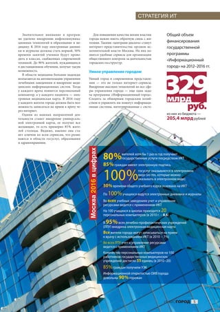 СТРАТЕГИЯ ИТ


    Значительное внимание в  програм-          Для повышения качества жизни властям                           Общий объем
ме уделено внедрению инфокоммуника-         города важно иметь обратную связь с жи-
ционных технологий в  образование и  ме-    телями. Такими «центрами диалога» станут                          финансирования
дицину. К  2016  году электронные дневни-   интернет-представительства органов ис-                            государственной
ки и журналы должны стать нормой, 50 %      полнительной власти Москвы. На  них по-
времени занятий ученики будут прово-        явятся удобные сервисы для организации                            программы
дить в  классах, снабженных современной     общественного контроля за деятельностью                           «Информационный
техникой. До 90 % жителей, нуждающихся      городских госструктур.
в дистанционном обучении, получат такую                                                                       город» на 2012–2016 гг.
возможность.                                Умное управление городом
    В области медицины большие надежды




                                                                                                          329
возлагаются на автоматизацию управления     Умный город в  современном представле-
лечебными заведениям и  внедрение меди-     нии  — это не  только интернет-сервисы.
цинских информационных систем. Тогда        Внедрение высоких технологий во все сфе-
у  каждого врача появится персональный      ры управления города  — еще одна зада-
компьютер, а  у  каждого пациента — элек-   ча программы «Информационный город».
тронная медицинская карта. В  2016  году
у каждого жителя города должна быть воз-
                                            Следить за  обширным городским хозяй-
                                            ством и управлять им помогут информаци-
                                                                                                              млрд
можность записаться на прием к врачу че-
рез интернет.
                                            онные системы, интегрированные с систе-                              руб.
    Одним из  важных направлений дея-                                                                         из них из бюджета —
тельности станет внедрение универсаль-                                                                        205,4 млрд рублей
ной электронной карты, ее получат все
желающие, то  есть примерно 85 % жите-
лей столицы. Видимо, именно она ста-
нет ключом ко  всем сервисам, что разви-
ваются в  области госуслуг, образования
и здравоохранения.
                                             Москва 2016 в цифрах




                                                                    80 %         жителей хотя бы 1 раз в год получают
                                                                                 государственные услуги посредством ИКТ
                                                                    85 % граждан имеют электронную подпись

                                                                    100 %
                                                                                           госуслуг оказываются в электронном
                                                                                           виде (из тех, которые можно
                                                                                           оказывать в электронном виде)
                                                                    50 % времени общего учебного курса основано на ИКТ
                                                                    По    100 % учащихся ведутся электронные дневники и журналы
                                                                    Во всех учебных заведениях учет и управление
                                                                    ресурсами ведется с применением ИКТ
                                                                    На 100 учащихся в школах приходится 20
                                                                    персональных компьютеров (в 2010 г. – 8,6)

                                                                     95 %
                                                                    В         всех лечебно-профилактических учреждений
                                                                    (ЛПУ) внедрена электронная медицинская карта
                                                                    Все жители города могут записываться на прием
                                                                    к врачу с использованием ИКТ (в 2010 – 7 %)
                                                                    Во всех ЛПУ учет и управление ресурсами
                                                                    ведется с применением ИКТ
                                                                    Количество персональных компьютеров на 100
                                                                    работников государственных медицинских
                                                                    учреждений достигло 35 единиц (в 2010 – 20)
                                                                    85 % граждан получили УЭК
                                                                    Информационной открытостью ОИВ города
                                                                    довольны 90 % горожан




                                                                                                          ИНФОГОРОД 5
 