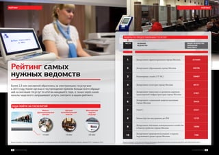 4 ИНФОГОРОД ИНФОГОРОД 5 
РЕЙТИНГ РЕЙТИНГ 
Более 2,3 млн москвичей обратились за электронными госуслугами 
в 2013 году. Какие органы и госучреждения приняли больше всего обраще- 
ний на оказание госуслуг по итогам минувшего года, а также через какие 
каналы чаще всего запрашивают услуги, смотрите в нашем рейтинге. 
Рейтинг самых 
нужных ведомств 
Данные отражают статистику электронных обращений в госучреждения через Московский портал госуслуг в период с февраля 2013 г. по февраль 2014 г. 
ЛИДЕРЫ ПО ПРЕДОСТАВЛЕНИЮ ГОСУСЛУГ 
Данные отражают статистику поступления электронных обращений в органы исполнительной власти через Московский портал 
госуслуг в период с февраля 2013 г. по февраль 2014 г. 
ОБЩЕЕ КОЛИЧЕСТВО ОБРАЩЕНИЙ 
12 млн 7,9 млн 2,9 млн 
Много- 
функциональные 
центры 
Органы 
исполнительной 
власти 
Московский 
портал 
госуслуг 
КУДА ПОЙТИ ЗА ГОСУСЛУГОЙ 
МЕСТО НАЗВАНИЕ 
ВЕДОМСТВА 
ОБЩЕЕ КОЛИЧЕСТВО 
ОБРАЩЕНИЙ 
ЧЕРЕЗ МПГУ 
1 Департамент здравоохранения города Москвы 2576500 
2 Департамент образования города Москвы 456706 
3 Инженерная служба (ГУ ИС) 109407 
4 Департамент культуры города Москвы 60121 
5 Департамент транспорта и развития дорожно- 
транспортной инфраструктуры города Москвы 47801 
6 Департамент социальной защиты населения 
города Москвы 39426 
7 УЗАГС 25341 
8 Министерство внутренних дел РФ 12723 
9 Департамент жилищно-коммунального хозяйства 
и благоустройства города Москвы 10096 
10 Департамент природопользования и охраны 
окружающей среды города Москвы 7306 
 