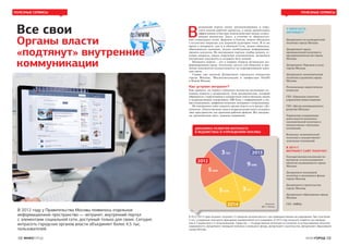 12 ИНФОГОРОД ИНФОГОРОД 13 
ПОЛЕЗНЫЕ СЕРВИСЫ ПОЛЕЗНЫЕ СЕРВИСЫ 
Внутренний портал помог автоматизировать и упро- 
стить многие рабочие процессы, а также организовать 
эффективное и быстрое взаимодействие между сотруд- 
никами ведомства. Здесь, в отличие от общедоступ- 
ных социальных сетей, форумов и блогов, можно обсуждать 
с коллегами закрытые для широкой аудитории темы. В то же 
время в интранете, как и в обычной Сети, можно общаться, 
обмениваться данными, искать необходимую информацию, 
звонить коллегам. На внутреннем портале удобно решать те- 
кущие вопросы, давать поручения подчиненным, размещать 
внутренние документы и создавать базу знаний. 
Интранет-портал - это в первую очередь безопасная ин- 
формационная среда, поскольку доступ для общения и хра- 
нения документов осуществляется по корпоративным кана- 
лам связи. 
Сервис уже оценили Департамент городского имущества 
города Москвы, Мосжилинспекция и префектура ТинАО 
в Новой Москве. 
Как устроен интранет? 
Как правило, на первых страницах ведомства размещают ос- 
новные новости о департаменте, блок руководителям, который 
обращается с поручениями к конкретным ответственным лицам 
и подразделениям департамент, HR-блок с информацией о но- 
вых сотрудниках, графиком отпусков, интервью с сотрудниками. 
На внутреннем сайте каждого органа власти есть раздел «До- 
кументы». Ответственные лица и подразделения могут создавать 
свое пространство для хранения рабочих файлов. Все материа- 
лы, размещенные здесь, надежно защищены. 
В 2012–2013 годах интранет получили 14 городских органов власти и три подведомственных им учреждения. При этом более 
3 тыс. сотрудников пользуются функциями корпоративной сети ежедневно. В 2014 году интрасеть появится как минимум 
еще в 5 ведомствах и 3 госорганизациях. Среди них — Государственная инспекция по контролю за использованием объектов 
недвижимости, Департамент жилищной политики и жилищного фонда, Департамент строительства, Департамент образования 
города Москвы. 
У КОГО ЕСТЬ 
ИНТРАНЕТ? 
ДИНАМИКА РАЗВИТИЯ ИНТРАНЕТА 
В ВЕДОМСТВАХ И УЧРЕЖДЕНИЯХ МОСКВЫ 
Департамент по конкурентной 
политике города Москвы 
Департамент науки, 
промышленной политики и 
предпринимательства города 
Москвы 
Департамент Торговли и услуг 
города Москвы 
Департамент экономической 
политики и развития города 
Москвы 
Региональная энергетическа 
комиссия 
ГБУ «Городское агентство 
управления инвестициями» 
ГБУ «Центр инновационного 
развития Москвы» 
Управление координации 
деятельности комплекса 
экономической политики и 
имущественно-земельных 
отношений 
Комплекс экономической 
политики и имущественно- 
земельных отношений 
В 2014 Г. 
ИНТРАНЕТ-САЙТ ПОЛУЧАТ: 
Государственная инспекция по 
контролю за использованием 
объектов недвижимости города 
Москвы 
Департамент жилищной 
политики и жилищного фонда 
города Москвы 
Департамент строительства 
города Москвы 
Департамент образования города 
Москвы 
ГБУ «МФЦ» 
2013 
2012 
5 ОИВ 
9 ОИВ 
5 ОИВ 
3 ГБУ 
3 ГБУ 
2014 
В 2012 году у Правительства Москвы появилось отдельное 
информационное пространство — интранет, внутренний портал 
с элементами социальной сети, доступный только для своих. Сегодня 
интрасеть городских органов власти объединяет более 4,5 тыс. 
пользователей. 
Источник: 
ДИТ г. Москвы 
Все свои 
Органы власти 
«подтянут» внутренние 
коммуникации 
 