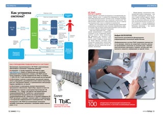 1110 ИНФОГОРОДИНФОГОРОД
это простоэто просто
Организация, подключающаяся к ИС РНиП, самостоятельно
обеспечивает и выполняет следующие действия:
направляет в службу поддержки ИС РНиП на адрес
help.rnip@mos.ru заявку на подключение для получения
уникального регистрационного номера в ИС РНиП (можно
также позвонить в службу поддержки ИС РНиП по телефону
+7 (495) 252-02-73 для получения консультаций или инструкций)
обеспечивает наличие в учреждении электронной подписи
(если в учреждении у руководителя и/или главного бухгалтера
уже есть электронная подпись, то дополнительно электронную
подпись приобретать не нужно)
обеспечивает в учреждении наличие лицензионного
программного обеспечения «КриптоПро» версии не ниже 3.6
обеспечивает наличие в учреждении бухгалтерской ИС
(например, «1С», «Парус» или других) или ведомственной
специализированной ИС. Совместно с организациями,
обслуживающими бухгалтерские или ведомственные
специализированные ИС, совместно со службой поддержки ИС
РНиП организует и проводит комплекс работ по подключению
и тестированию информационного взаимодействия с ИС РНиП
выгружает в ИС РНиП все возникающие начисления
(штрафы, начисления, связанные с оказанием любых платных
услуг, и т.п.)
Как учреждению подключиться к системе?
кредитных организаций планируется
подключить к системе в ближайшее время
около
100
ИС РНиП:
быстро и удобно
Плюсы работы с системой для ведомств и госучреждений оче-
видны. Прежде всего, в единой базе формируется своеобраз-
ный общегородской каталог платных услуг, который содержит
как реквизиты организации, так и сведения о самой услуге. Это
обеспечивает корректность ввода реквизитов, как со стороны
поставщиков услуг, так и со стороны их получателей.
Кроме того, благодаря системе администраторы начислений
оперативно в электронном виде получают информацию о фак-
те платежа. Им не нужно сначала распечатывать счета на опла-
ту, а потом собирать бумажные квитанции.
Еще один серьезный плюс – сокра-
щение невыясненных и ошибочных
платежей за счет устранения необхо-
димости ручного ввода реквизитов.
Все реквизиты уже имеются в ИС
РНиП, плательщику остается лишь
ввести сумму и выбрать способ опла-
ты. Таким образом, ситуации, когда
платеж был осуществлен, деньги пере-
ведены, а задолженность осталась не
закрытой (так как платеж был не рас-
познан), исключены.
«Информационная система РНиП направлена прежде все-
го на граждан, помогая им оперативно получить данные
по начислениям и платежам за оказание услуг. Заменяя
многочисленные квитанции и справки, система дает воз-
можность запросить информацию из единой точки»
Андрей Белозеров,
заместитель руководителя Департамента
информационных технологий города Москвы
организаций уже
работают в системе
Более
1тыс.
Новый формат электронного взаи-
модействия удобен и гражданам – они
получают возможность оплатить ус-
лугу в любое удобное время и любым
удобным им способом. Чтобы запла-
тить за посещение ребенком детского
сада, родителям больше не нужно сто-
ять в очереди, а потом возвращаться
в детский сад и отдавать оплаченные
бумажные квитанции – все можно
сделать быстро, онлайн.
 