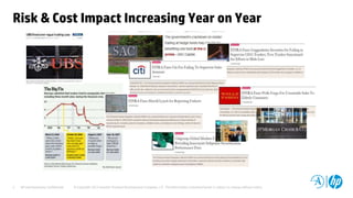 HP and Autonomy Confidential © Copyright 2012 Hewlett-Packard Development Company, L.P. The information contained herein is subject to change without notice.3
Risk & Cost Impact Increasing Year on Year
 