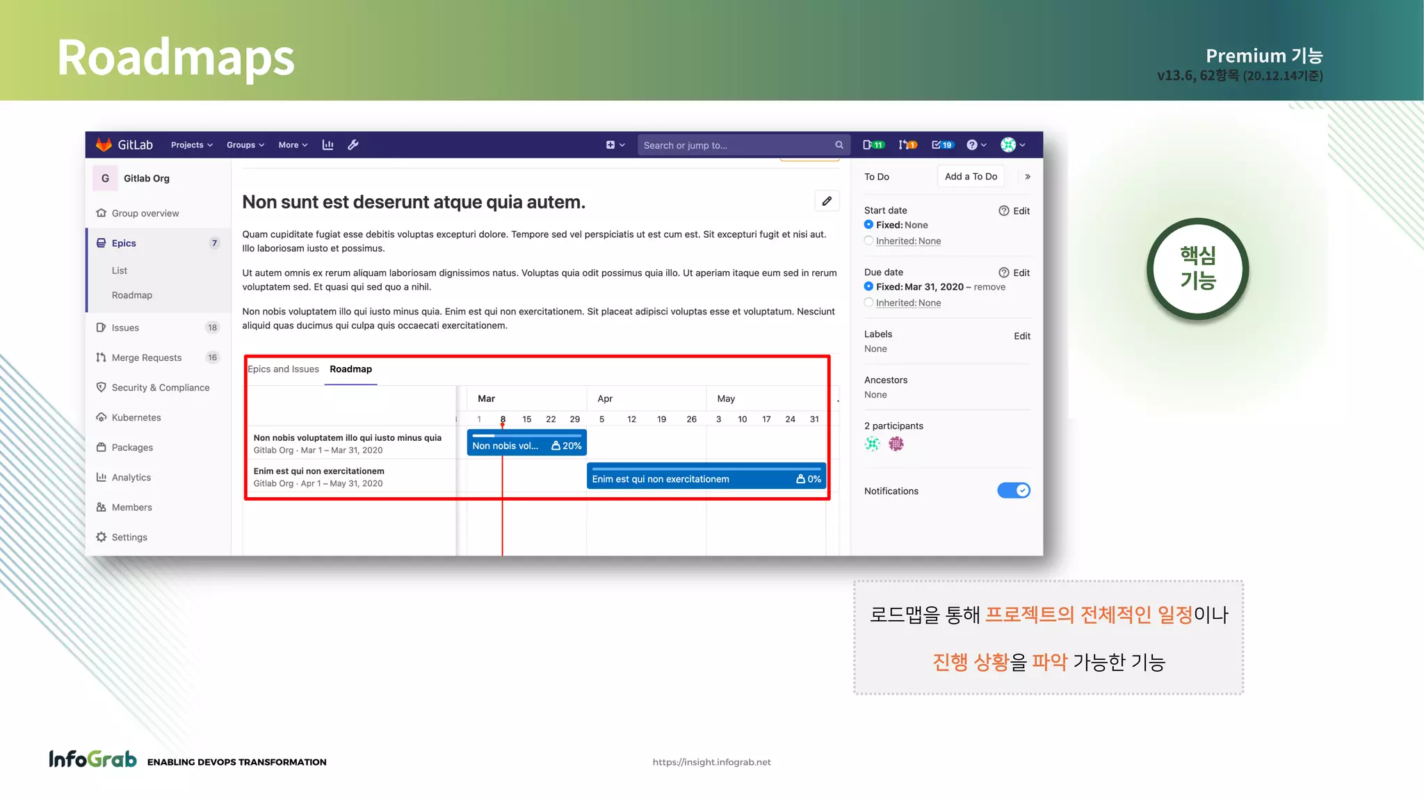 ENABLING DEVOPS TRANSFORMATION https://insight.infograb.net
Premium 기능
v13.6, 62항목 (20.12.14기준)Roadmaps
로드맵을 통해 프로젝트의 전체적인 일정이나
진행 상황을 파악 가능한 기능
핵심
기능
 