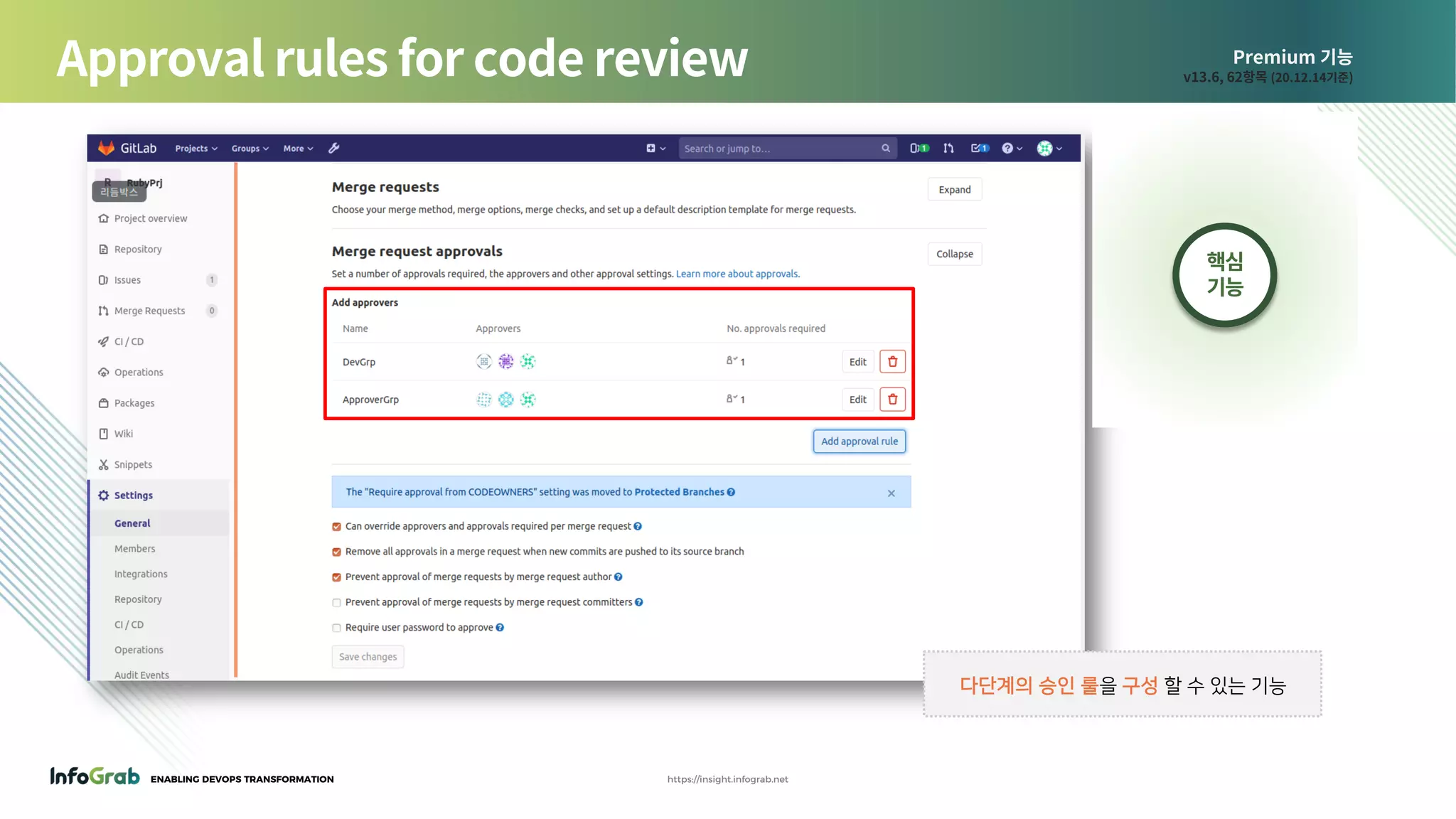 ENABLING DEVOPS TRANSFORMATION https://insight.infograb.net
Premium 기능
v13.6, 62항목 (20.12.14기준)Approval rules for code review
핵심
기능
다단계의 승인 룰을 구성 할 수 있는 기능
 