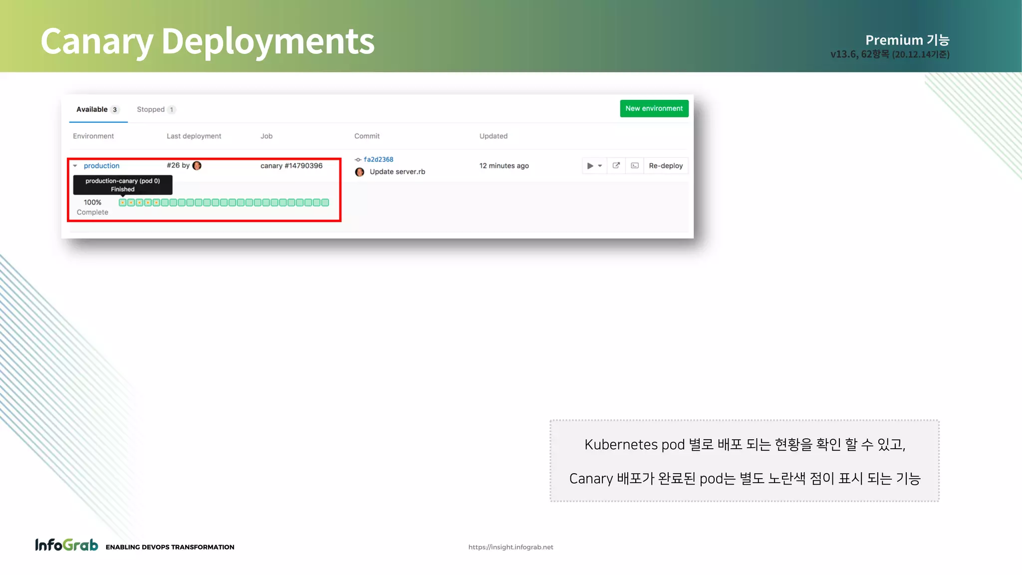 ENABLING DEVOPS TRANSFORMATION https://insight.infograb.net
Premium 기능
v13.6, 62항목 (20.12.14기준)Canary Deployments
Kubernetes pod 별로 배포 되는 현황을 확인 할 수 있고,
Canary 배포가 완료된 pod는 별도 노란색 점이 표시 되는 기능
 