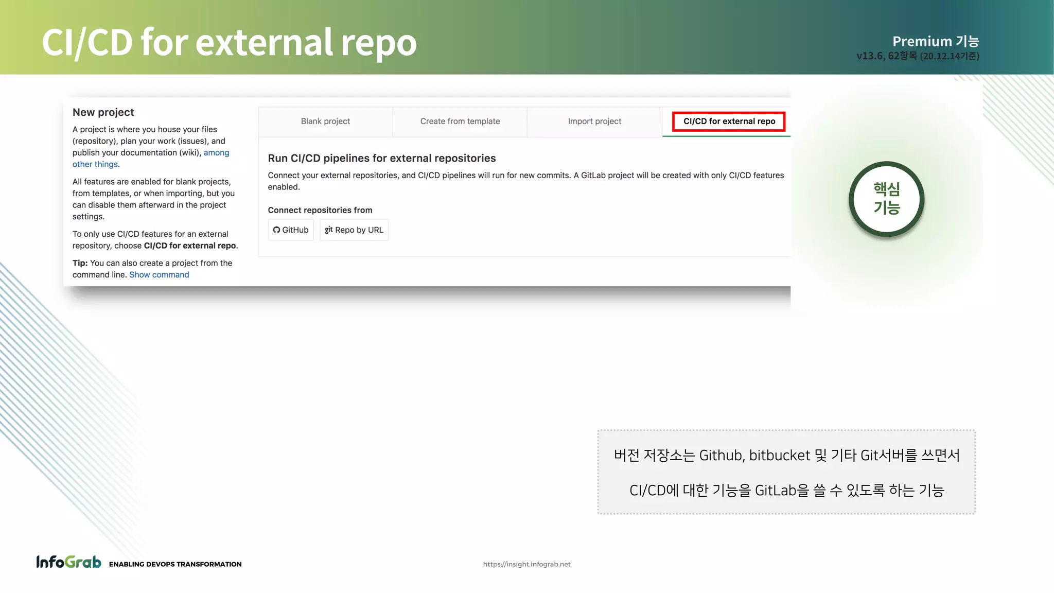 ENABLING DEVOPS TRANSFORMATION https://insight.infograb.net
Premium 기능
v13.6, 62항목 (20.12.14기준)CI/CD for external repo
버전 저장소는 Github, bitbucket 및 기타 Git서버를 쓰면서
CI/CD에 대한 기능을 GitLab을 쓸 수 있도록 하는 기능
핵심
기능
 