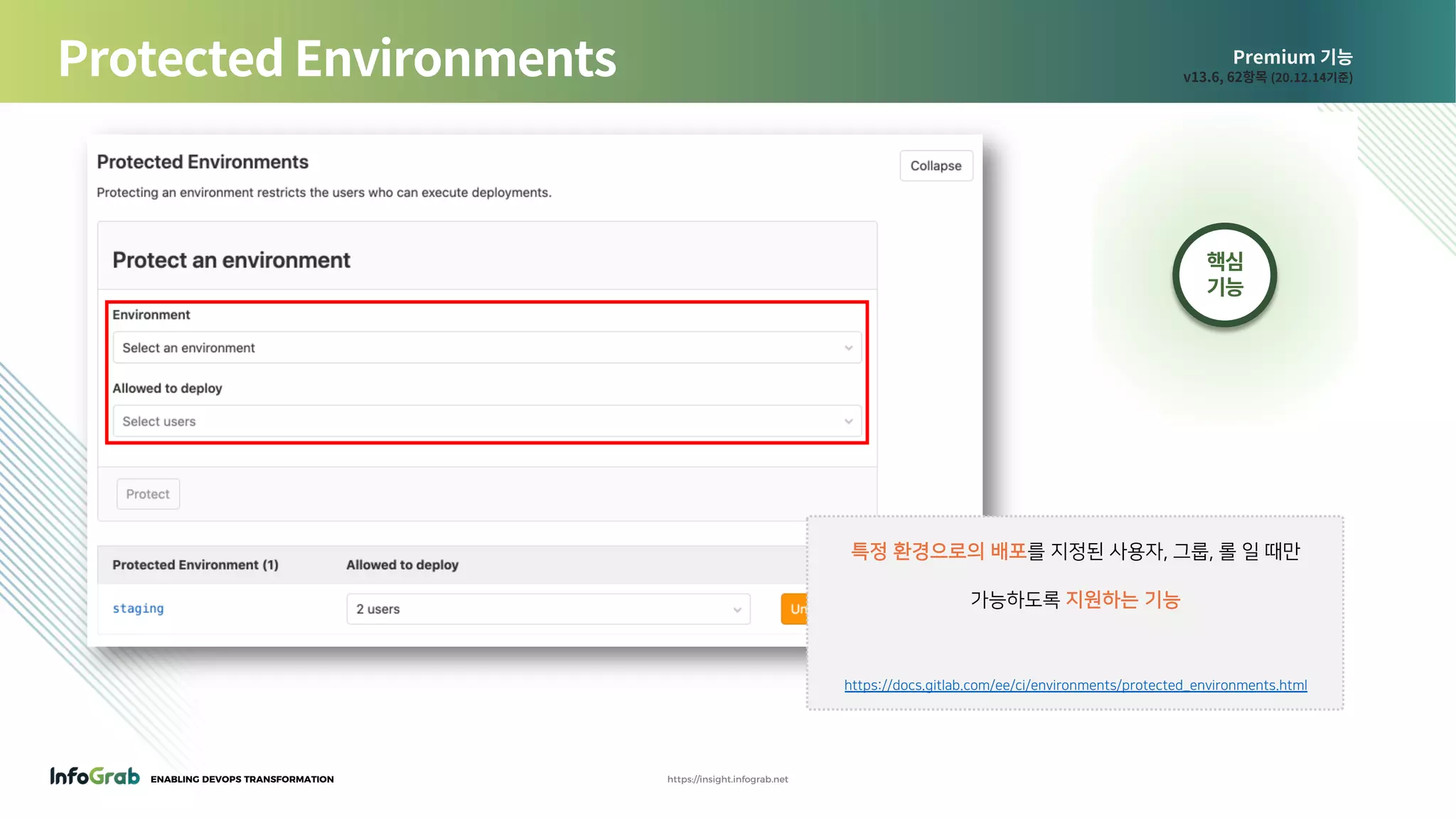 ENABLING DEVOPS TRANSFORMATION https://insight.infograb.net
Premium 기능
v13.6, 62항목 (20.12.14기준)Protected Environments
특정 환경으로의 배포를 지정된 사용자, 그룹, 롤 일 때만
가능하도록 지원하는 기능
https://docs.gitlab.com/ee/ci/environments/protected_environments.html
핵심
기능
 