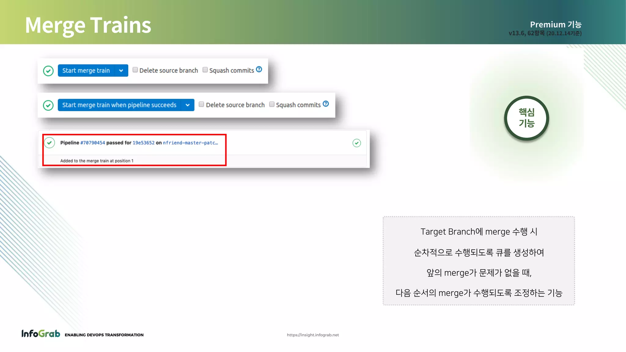 ENABLING DEVOPS TRANSFORMATION https://insight.infograb.net
Premium 기능
v13.6, 62항목 (20.12.14기준)Merge Trains
Target Branch에 merge 수행 시
순차적으로 수행되도록 큐를 생성하여
앞의 merge가 문제가 없을 때,
다음 순서의 merge가 수행되도록 조정하는 기능
핵심
기능
 