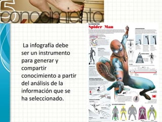La infografía debe
ser un instrumento
para generar y
compartir
conocimiento a partir
del análisis de la
información que se
ha seleccionado.
 