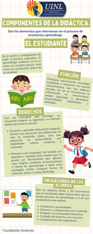 Componentes Esenciales de la Didáctica en el Proceso Educativo | PDF