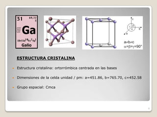 ESTRUCTURA CRISTALINA
 Estructura cristalina: ortorrómbica centrada en las bases
 Dimensiones de la celda unidad / pm: a=451.86, b=765.70, c=452.58
 Grupo espacial: Cmca
8
 