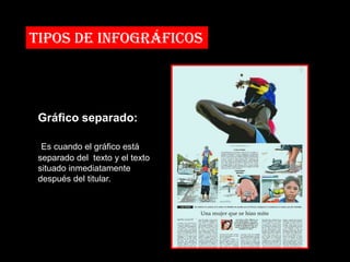 Tipos de infográficos




 Gráfico separado:

  Es cuando el gráfico está
 separado del texto y el texto
 situado inmediatamente
 después del titular.
 