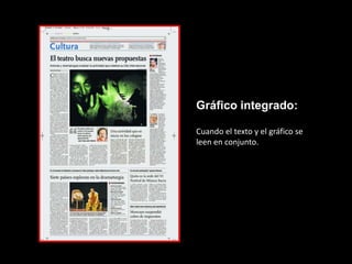 Gráfico integrado:

Cuando el texto y el gráfico se
leen en conjunto.
 
