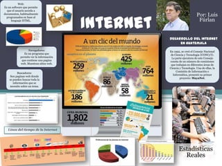 Internet
Línea del tiempo de la Internet
Web:
Es un software que permite
que el usuario acceda a
documentos, habitualmente
programados en base al
lenguaje HTML.
Navegadores:
Es un programa que
permite ver la información
que contiene una pagina
web. Muestran sitios web.
Buscadores:
Son paginas web donde
se pueden buscar toda la
información que se
necesito sobre un tema.
En 1992, se creó el Consejo Nacional
de Ciencia y Tecnología (CONCyT).
La parte ejecutora de este Consejo
consta de un número de comisiones
que trabajan en diferentes áreas de
Ciencia y Tecnología. Una de ellas, la
Comisión de Información e
Informática, presentó su primer
proyecto: MayaNet.
Desarrollo del Internet
en Guatemala
Por: Luis
Fúrlan
Estadísticas
Reales
 