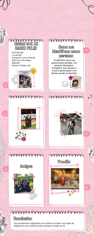 5)
3)
6)
COSAS QUE ME
HACEN FELIZ
Salir de viaje
La comida
Compartir con mi familia
Salir con mis amigos
Maquillar
Decorar fiestas, etc.
Como me
identifcan como
persona
Amigos
Familia
Conclusion
Soy una persona organizada y con metas a cumplir, soy capaz de
adaptarme a los cambios y daré siempre lo mejor de mi.
1)
2)
4)
Te identifico como una
persona poco sociable, una
persona trabajadora,
inteligente, leal, persona a
la que le gusta ayudar a las
demás cuando lo necesitan
 