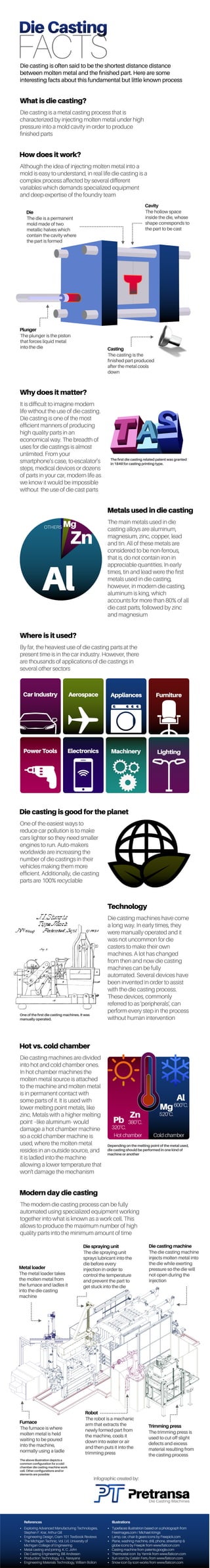 Die casting facts //
Die casting is often said to be the shortest distance between molten metal and the ﬁnished part. Here are some interesting facts about this fundamental but
little known process //
What is die casting?
Die casting is a metal casting process that is characterized by injecting molten metal under high pressure into a mold cavity in order to produce ﬁnished parts //
How does it work?
Although the idea of injecting molten metal into a mold is easy to understand, in real life die casting is a complex process affected by multiple variables which
demands specialized equipment and deep expertise of the foundry team //
Plunger - The plunger is the piston that forces liquid metal into the die //
Die - The die is a permanent mold made of two metallic halves which contain the cavity where the part is formed //
Cavity - The hollow space inside the die, whose shape corresponds to the part to be cast //
Casting - The casting is the ﬁnished part produced after the metal cools down //
Why does it matter?
It is difﬁcult to imagine modern life without the use of die casting. Die casting is one of the most efﬁcient manners of producing high quality parts in an
economical way. The breadth of uses for die castings is almost unlimited. From your smartphone's body, to escalator's steps, medical devices or dozens of parts
in your car, every day's modern life would be unthinkable without the use of die cast parts. //
The ﬁrst die casting related patent was granted in 1849 for casting printing type //
Metals used in die casting
The main metals used in die casting alloys are aluminum, magnesium, zinc, copper, lead and tin. All of these are considered to be non-ferrous, that is, do not
contain iron in appreciable quantities. In early times, tin and lead were the ﬁrst metals used in die casting, however, in modern die casting, aluminum is king,
which accounts for more than 80% of all die cast parts, followed by zinc and magnesium //
Where is it used?
By far, the heaviest use of die casting parts at the present time is in the car industry. However, there are thousands of applications of die castings in several other
sectors //
Car industry //
Aerospace //
Appliances //
Furniture //
Power tools //
Electronics //
Machinery //
Lighting //
Die casting is good for the planet
One of the easiest way to reduce car pollution is to make cars lighter so they need smaller engines to run. Auto-makers worldwide are increasing the number of
die castings in their vehicles making them more efﬁcient. Additionally, die casting parts are 100% recyclable //
Technology
Die casting machines have come a long way. In early times, they were manually operated and it was not uncommon for die casters to make their own
machines. A lot has changed from then and now die casting machines can be fully automated. Several devices have been invented in order to assist with the
die casting process. These devices, commonly referred to as 'peripherals' can perform every step in the process without human intervention //
Hot vs. cold chamber
Die casting machines are divided into hot and cold chamber ones. In hot chamber machines the molten metal source is attached to the machine and molten
metal is in permanent contact with some parts of it. It is used with lower melting point metals, like zinc. Metals with a higher melting point –like aluminum-
would damage a hot chamber machine so a cold chamber machine is used, where the molten metal resides in an outside source, and it is ladled into the
machine allowing a lower temperature that won't damage the mechanism //
Depending on the melting point of the metal used, die casting should be performed in one kind of machine or another //
Modern day die casting
The modern die casting process can be fully automated using specialized equipment working together into what is known as a work cell. This allows to
produce the maximum number of high quality parts into the minimum amount of time //
Metal loader
The metal loader takes the molten metal from the furnace and ladles it into the die casting machine //
Die spraying unit
The die spraying unit sprays lubricant into the die before every injection in order to control the temperature and prevent the part to get stuck into the die //
Die casting machine
The die casting machine injects molten metal into the die while exerting pressure so the die will not open during the injection //
Furnace
The furnace is where molten metal is held waiting to be poured into the machine, normally using a ladle //
Robot
The robot is a mechanic arm that extracts the newly formed part from the machine, cools it down into water or air and then puts it into the trimming press //
Trimming press
The trimming press is used to cut off slight defects and excess material resulting from the casting process //
The above illustration depicts a common conﬁguration for a cold chamber die casting machine work cell. Other conﬁgurations and/or elements are possible //
References: //
Exploring Advanced Manufacturing Technologies, Stephen F. Krar, Arthur Gill //
Engineering Design, Cram 101 Textbook Reviews //
The Michigan Technic, Vol. LVI, University of Michigan College of Engineering //
Metal casting and joining, K. C. John //
Die Casting Engineering, Bill Andresen //
Production Technology, K. L. Narayana //
Engineering Materials Technology, William Bolton //
Illustrations //
Typefaces illustratrion based on a photograph from FreeImages.com / Michael Krings //
Lamp, car, chair & gears icons by Freepick.com //
Plane, washing machine, drill, phone, streetlamp & globe icons by Freepik from www.ﬂaticon.com //
Casting machine from patents.google.com //
Thermostat icon by Yannik from www.ﬂaticon.com //
Sun icon by Catalin Fertu from www.ﬂaticon.com //
Snow icon by icon-works from www.ﬂaticon.com //
Infographic created by: Pretransa Die Casting Machines // www.pretransadiecasting.com
 