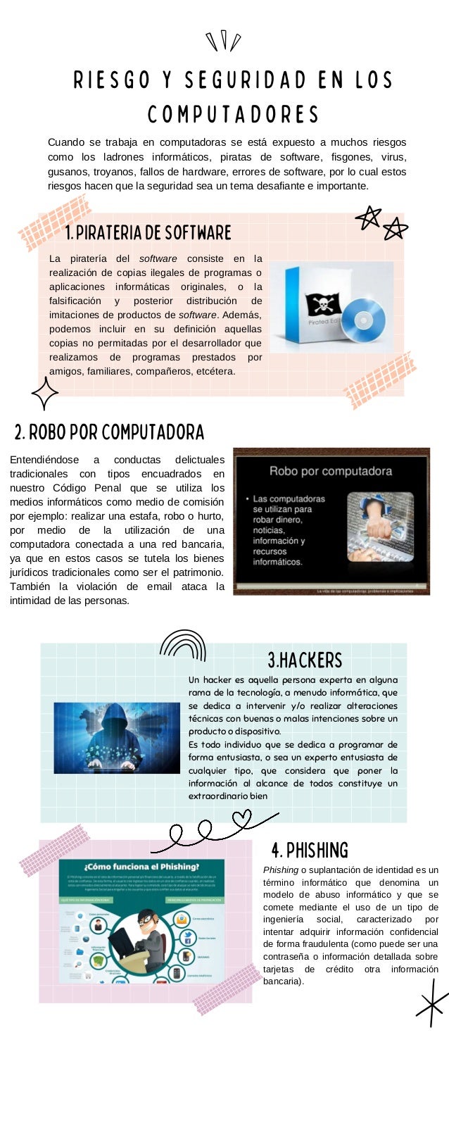 infografía informática tercer corte ,,,,,,,,,,,,,,,,,,,,,,,,,,,,.pdf