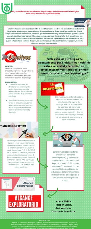 Esta investigación se llevará acabo en
una población de mas o menos 100
estudiantes del programa de
psicología de la UTCH con el fin de
dar a conocer a la comunidad
estudiantil la problemática que se
presenta en esta población y de una u
otra manera tratar de mitigar a través
de estrategias de afrontamiento a
estas situaciones.
La investigación se llevara acabo en el
lapso de 1 mes, ¿ que materiales se
requiere para realizar la investigación ?
1- para la investigación se utilizara la
escala de depresión PHQ -9 (PATIENT,
HEALTH, QUESTIONNAIRE) evalúa la
presencia de síntomas depresivos. 2-
para ansiedad se utilizara el inventario
exámenes - estado (TAI- ESTADO) 3-
para estrés académico se utilizara el
inventario SISCO en cual evalúa el
estrés académico
para la investigación estarán
presentes 4 personas
(investigadoras). ¿ se tiene un
acceso fácil a la población y el
lugar de ubicación? SI, para la
investigación se cuenta con un
acceso fácil a la población de
estudiantes del primer semestre
de la carrera de psicología de la
Universidad Tecnológica del
Choco.
Establecer estrategias de
afrontamientos para mitigar los
niveles de estrés, ansiedad y
depresión en los estudiantes del
primer semestre de la carrera de
psicología.
Identificar que repercusiones han
tenido en la salud los estudiantes
del primer semestre de la carrera
de psicología que presentan los
factores de estrés, ansiedad y
depresión.
GENERAL:
identificar los niveles de estrés,
ansiedad y depresión y que produce la
sobre carga académica en los
estudiantes universitarios del primer
semestre de la carrera de psicología.


ESPECÍFICOS:


Esta investigación se realizará con el fin de identificar como el estrés y la ansiedad repercuten en el
desempeño académico en los estudiantes de psicología de la Universidad Tecnológica del Choco
“Diego Luis Córdoba” Teniendo en cuenta de qué manera se sentían y trabajaban antes que este tipo de
aprendizaje virtual llegara a sus vidas y que cambio creen que el mismo le ha dado actualmente a la
misma. Cabe resaltar que los procesos cognitivos son de suma importancia para el desarrollo del ser y
que en estos influyen cantidad de actos, sin olvidarnos que estos se dividen en percepción, memoria,
atención, lenguaje y pensamiento.
REFERENCIAS:
Águila, B. A., Calcines, M., Monteagudo, R. y Nieves, Z. (2015). Estrés académico. Edumecentro, 7(2), 163-178.
http://scielo.sld.cu/scielo.php?script=sci_arttext&pid=S2077-28742015000200013Álvarez, J., Aguilar, J. M. y
Lorenzo, J. J. (2012). La Ansiedad ante los Exámenes en Estudiantes Universitarios: Relaciones con variables
Estrés y ansiedad en los estudiantes de psicología de la Universidad Tecnológica
Estrés y ansiedad en los estudiantes de psicología de la Universidad Tecnológica
del Chocó de vuelta a la presencialidad.
del Chocó de vuelta a la presencialidad.




Alan Villalba.
kleider Mena.
Ana Valencia.
Yhaison D. Mendoza.


¿cuales son las estrategias de
afrontamiento para mitigar los niveles de
estrés, ansiedad y depresión en
estudiantes universitarios del primer
semestre de la carrera de psicología ?
 